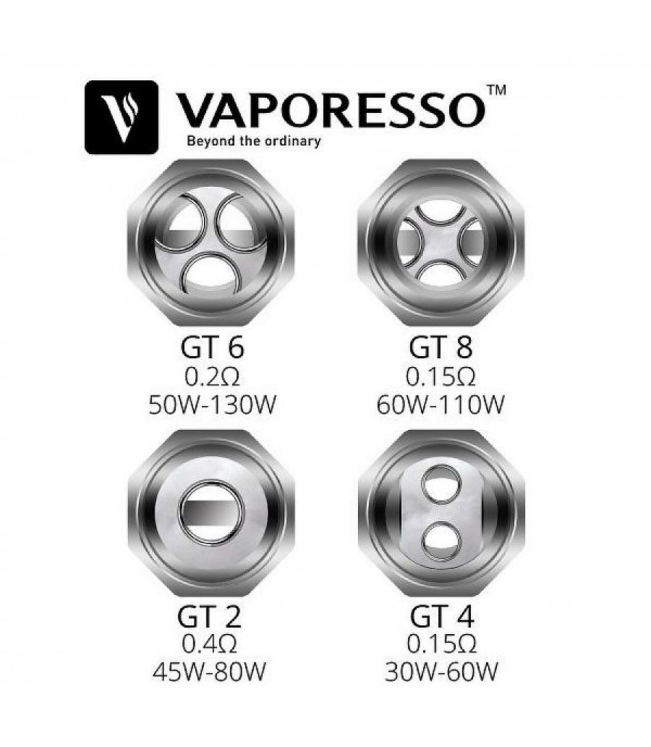 Vaporesso NRG GT Core Coil