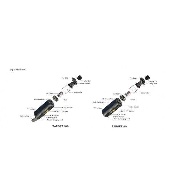 Vaporesso Target 100 Kit with iTANK - 5ml